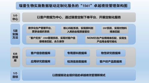 热烈庆祝郑州瑞普成为河南省质量标杆企业